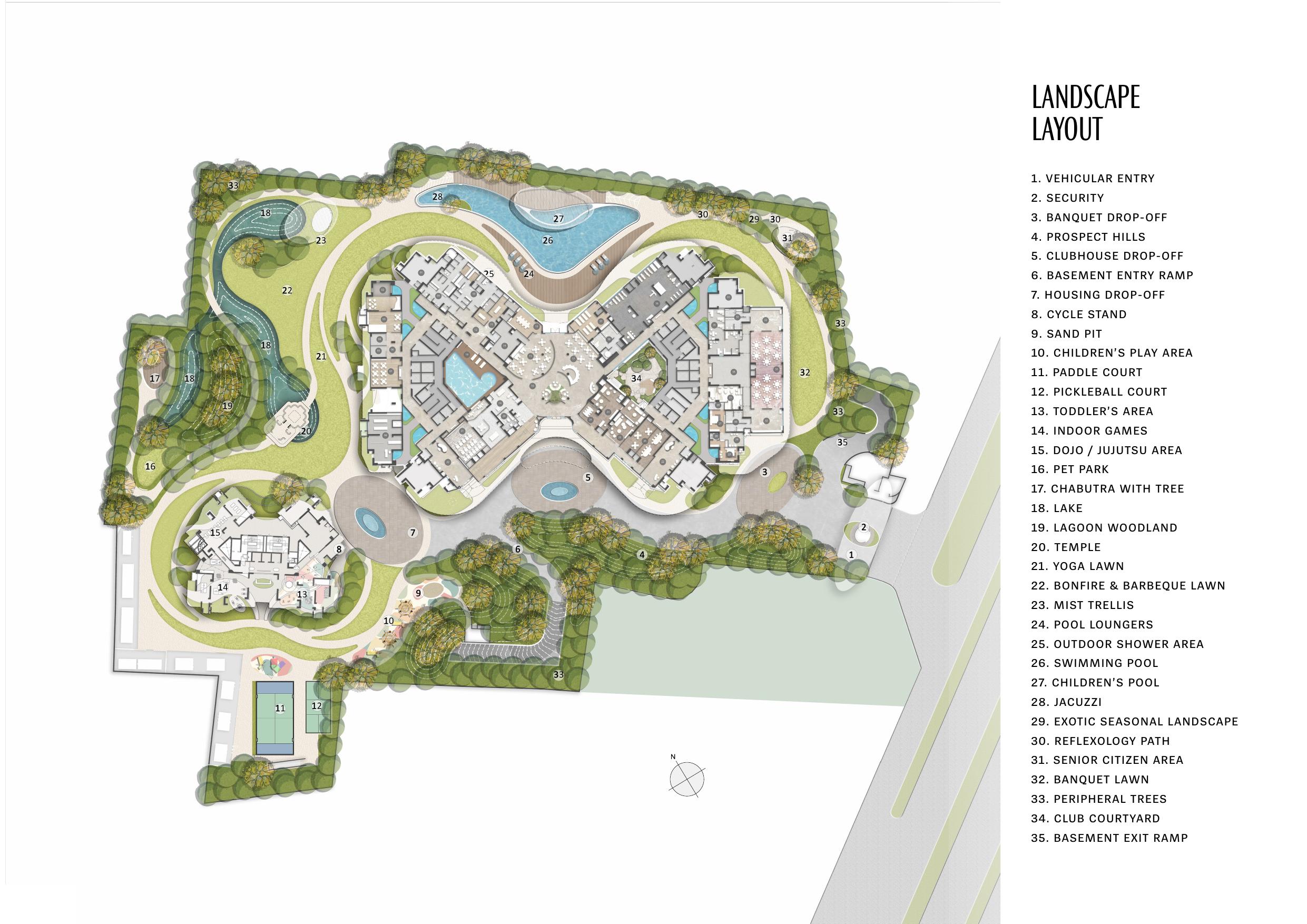 Landscape Layout Amenity Legend